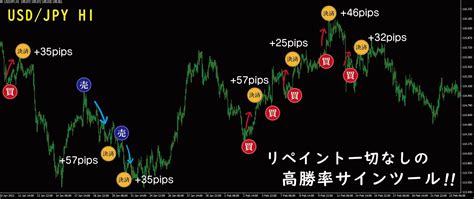 qqe インジケーター|qqイングリシュ ログイン.